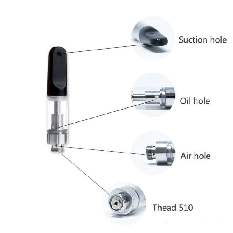 Yocan-ユニプロの厚いカートリッジ,セラミックコイルガラ - Diy Vape Electronics のレビューと価格