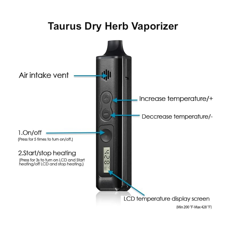 Fanix taurus-乾いた草のための電子タバコ,セラミ - Diy Vape Electronics のレビューと価格